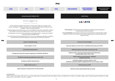 Jeep gazetka | Compass Strona 11
