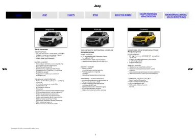 Jeep gazetka | Avenger Strona 2