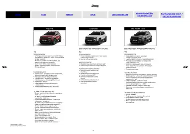 Jeep gazetka | Avenger Strona 4