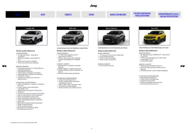 Jeep gazetka | Avenger Strona 5