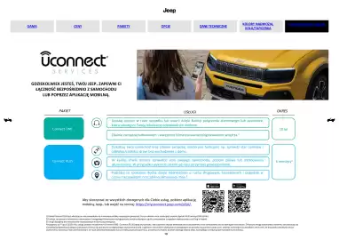 Jeep gazetka | Wrangler Strona 10