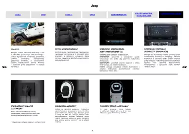 Jeep gazetka | Wrangler Strona 11