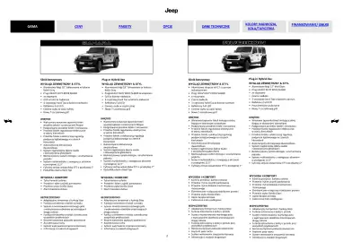 Jeep gazetka | Wrangler Strona 2