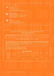 Fiat gazetka | Grande Panda Strona 10