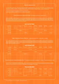 Fiat gazetka | Grande Panda Strona 11