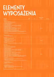 Fiat gazetka | Grande Panda Strona 6