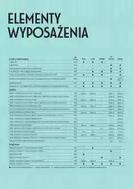 Fiat gazetka | 600 Strona 5