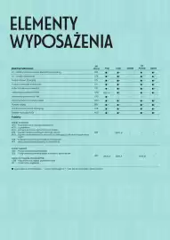 Fiat gazetka | 600 Strona 6