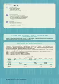 Fiat gazetka | 500 Strona 12