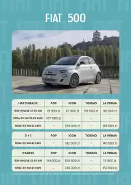 Fiat gazetka | 500 Strona 2