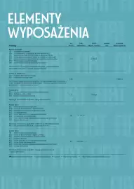 Fiat gazetka | 500 Strona 6