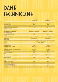 Fiat gazetka | Pandina Strona 5