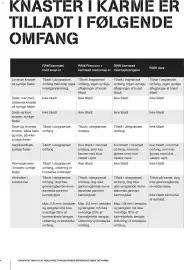 Stark tilbudsavis Side 4