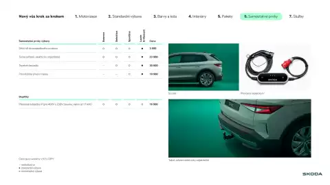 Škoda leták | Elroq Strana 11