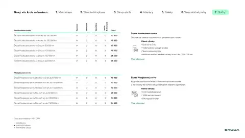 Škoda leták | Elroq Strana 12