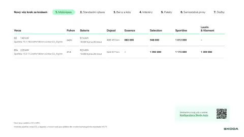 Škoda leták | Elroq Strana 3