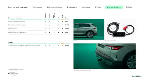 Škoda leták | Elroq Strana 13