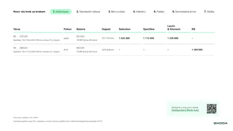 Škoda leták | Elroq Strana 3