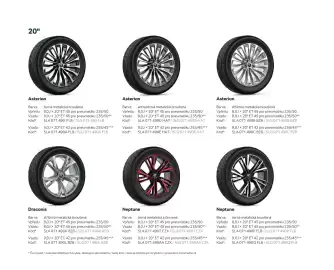 Škoda leták Strana 92