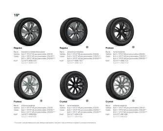 Škoda leták Strana 94