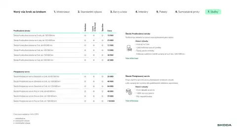 Škoda leták | Superb Strana 12