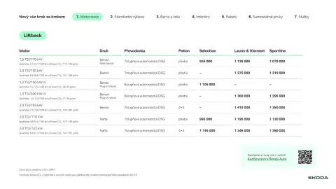 Škoda leták | Superb Strana 3