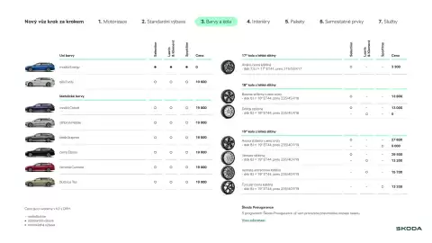 Škoda leták | Superb Strana 8