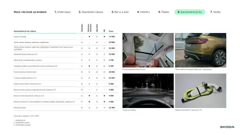Škoda leták | Kodiaq Strana 11