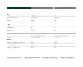 Škoda leták | Kodiaq Strana 64