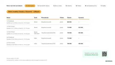 Škoda leták | Octavia Strana 11