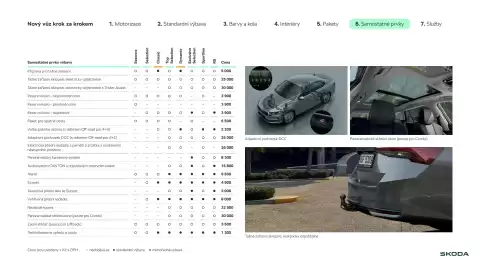 Škoda leták | Octavia Strana 18