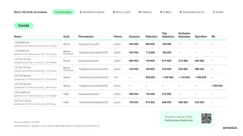Škoda leták | Octavia Strana 4