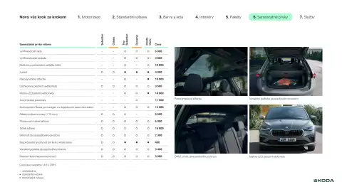 Škoda leták | Scala Strana 12