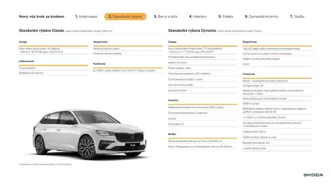 Škoda leták | Scala Strana 8