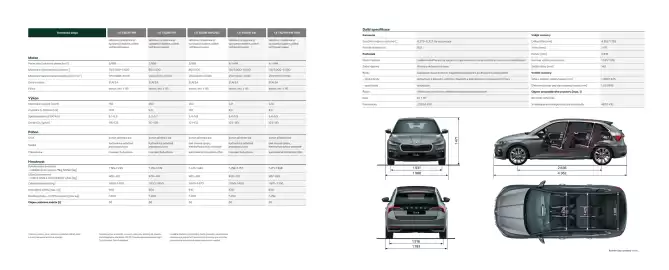 Škoda leták | Scala Strana 31