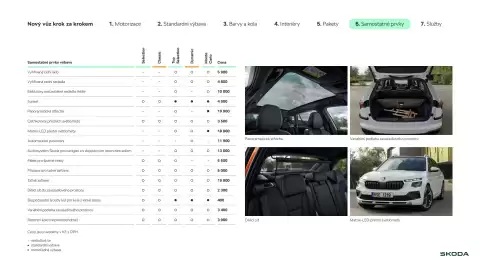 Škoda leták | Kamiq Strana 12