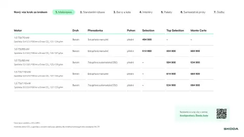 Škoda leták | Kamiq Strana 3