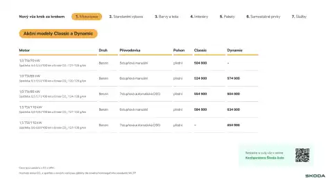 Škoda leták | Kamiq Strana 7