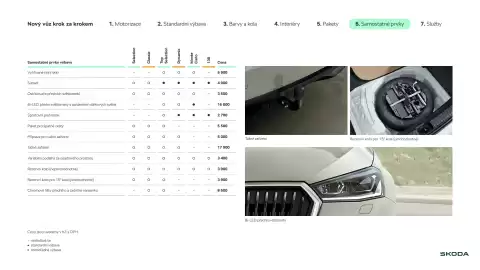 Škoda leták | Fabia Strana 14