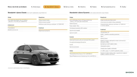 Škoda leták | Fabia Strana 8