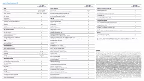 Ford catalogue Page 2