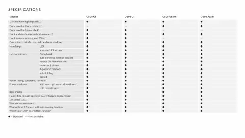 Mazda catalogue Page 11