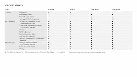 Mazda catalogue Page 12