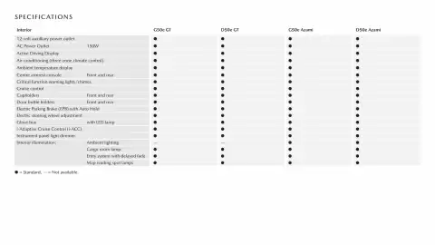 Mazda catalogue Page 13