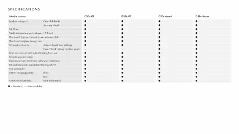 Mazda catalogue Page 14