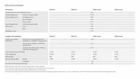 Mazda catalogue Page 8
