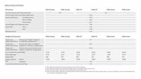 Mazda catalogue Page 11