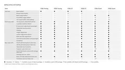 Mazda catalogue Page 13