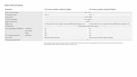 Mazda catalogue Page 7