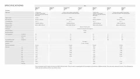 Mazda catalogue Page 13